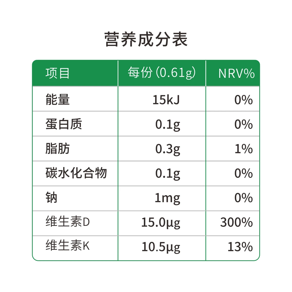 为什么大前锋在比赛中需要特别的体能训练?_1